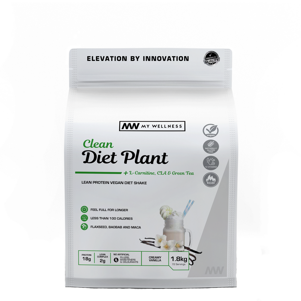 
                      
                        My Wellness Clean Diet Plant
                      
                    