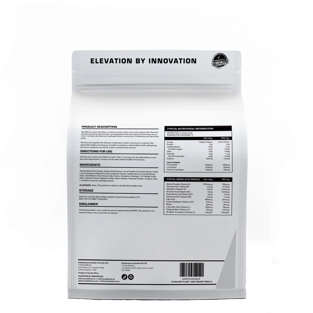 
                      
                        My Wellness Clean Diet Plant
                      
                    