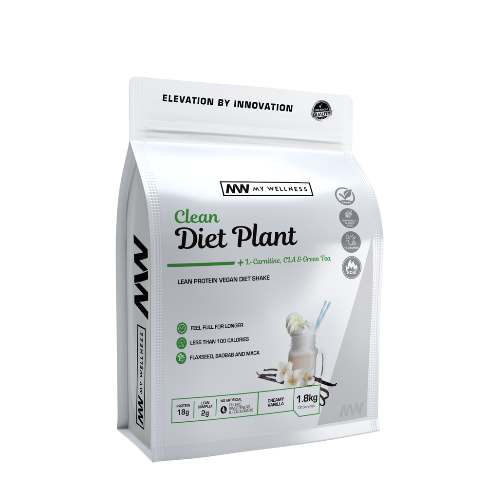 
                      
                        My Wellness Clean Diet Plant
                      
                    