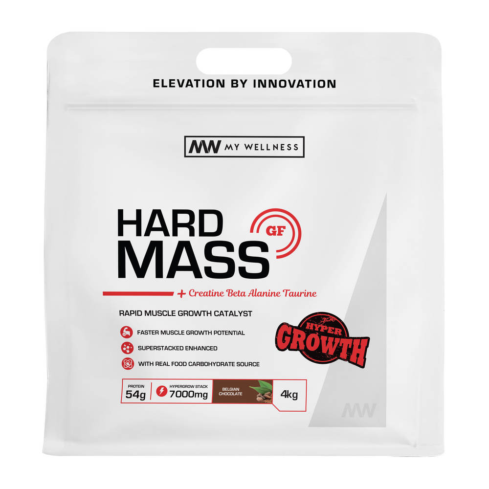 
                      
                        Size and Strength Bundle
                      
                    