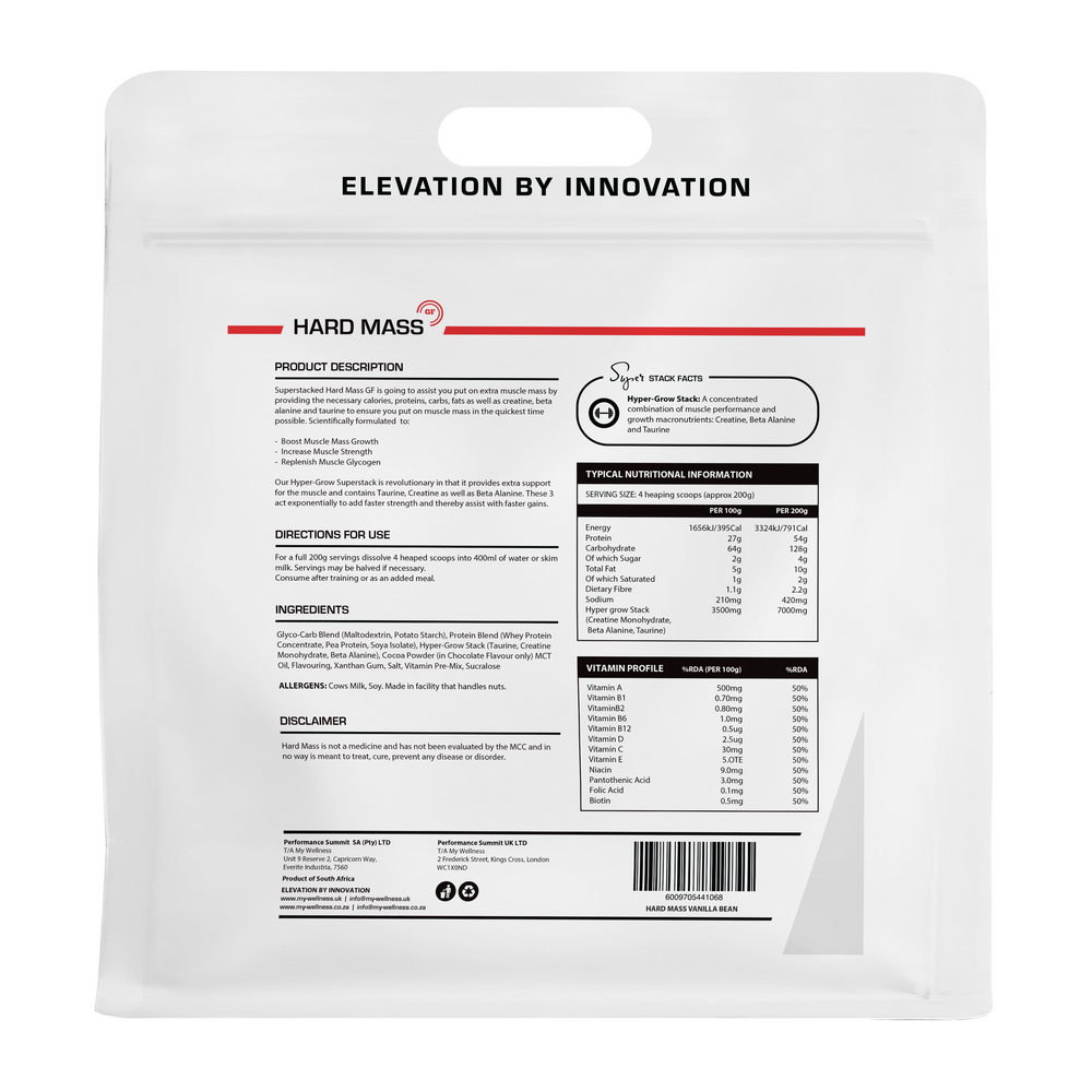 
                      
                        Size and Strength Bundle
                      
                    