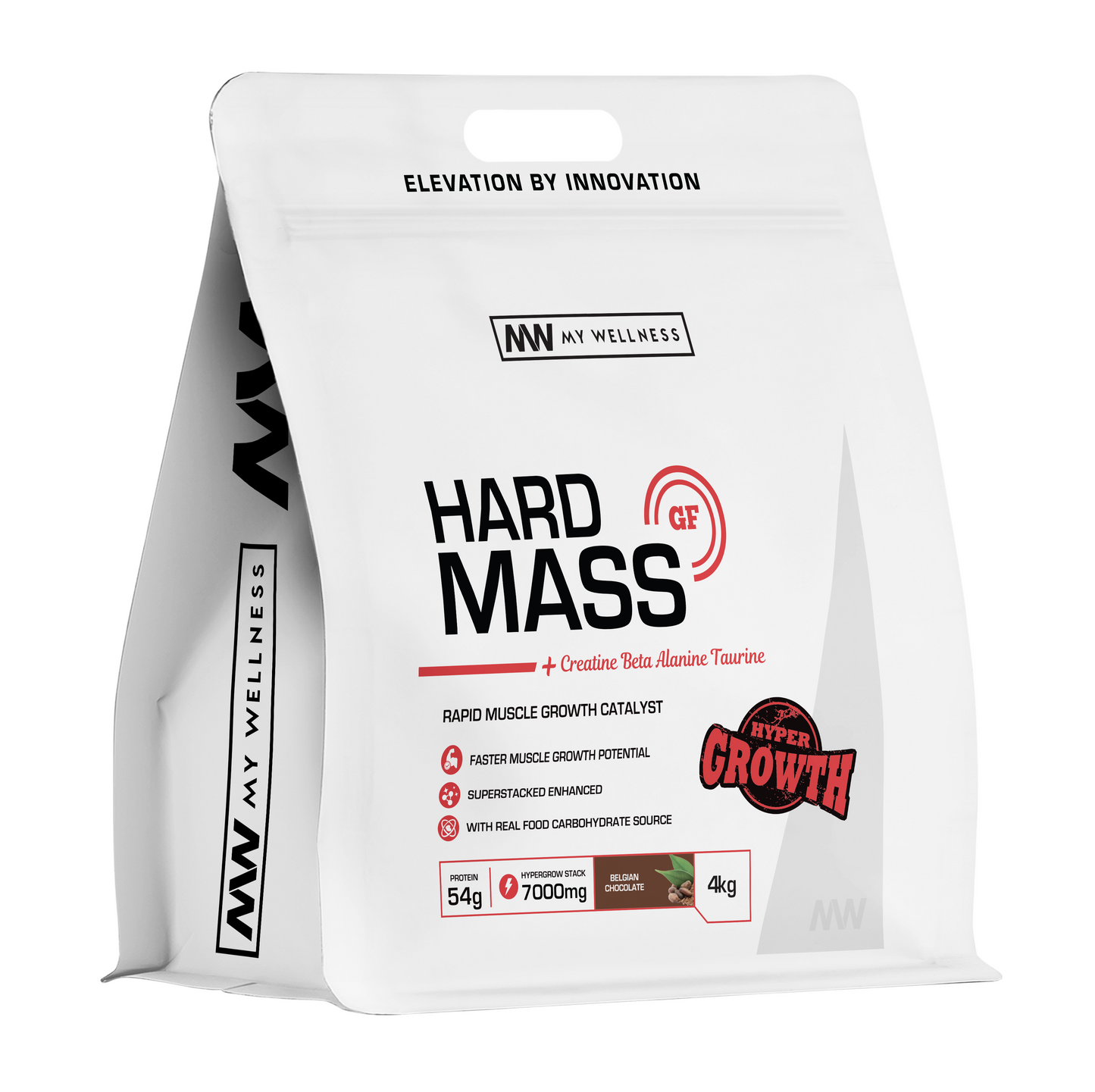 Mass & Strength Stack