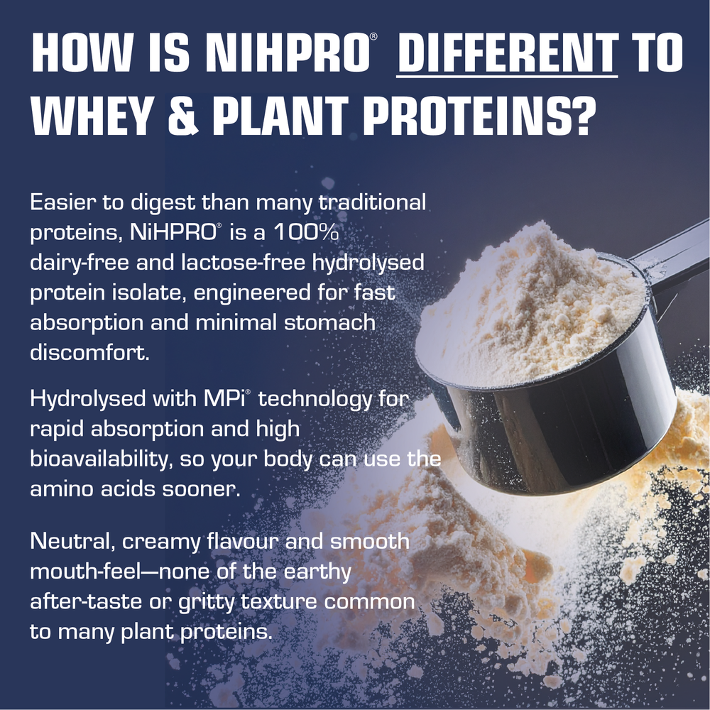 
                      
                        NiHPRO® Gourmet Protein Isolate 900g
                      
                    