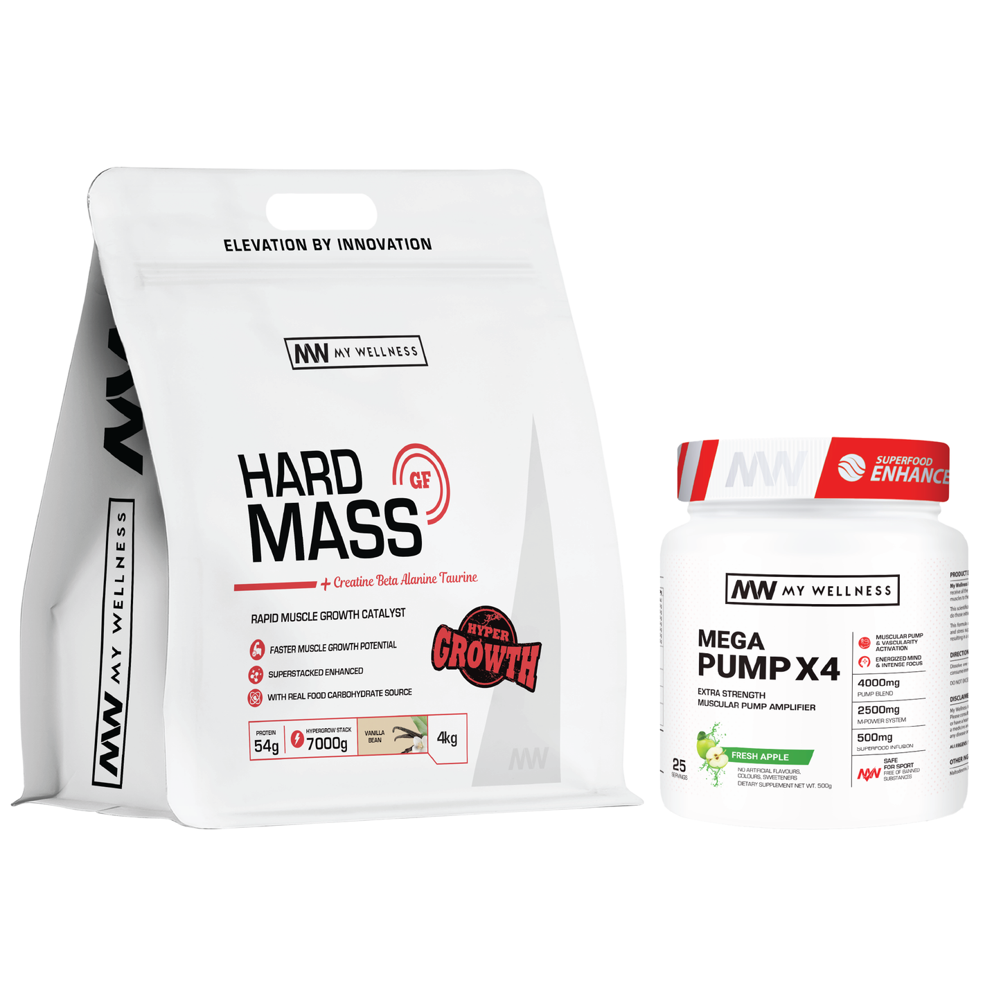 Size and Strength Bundle