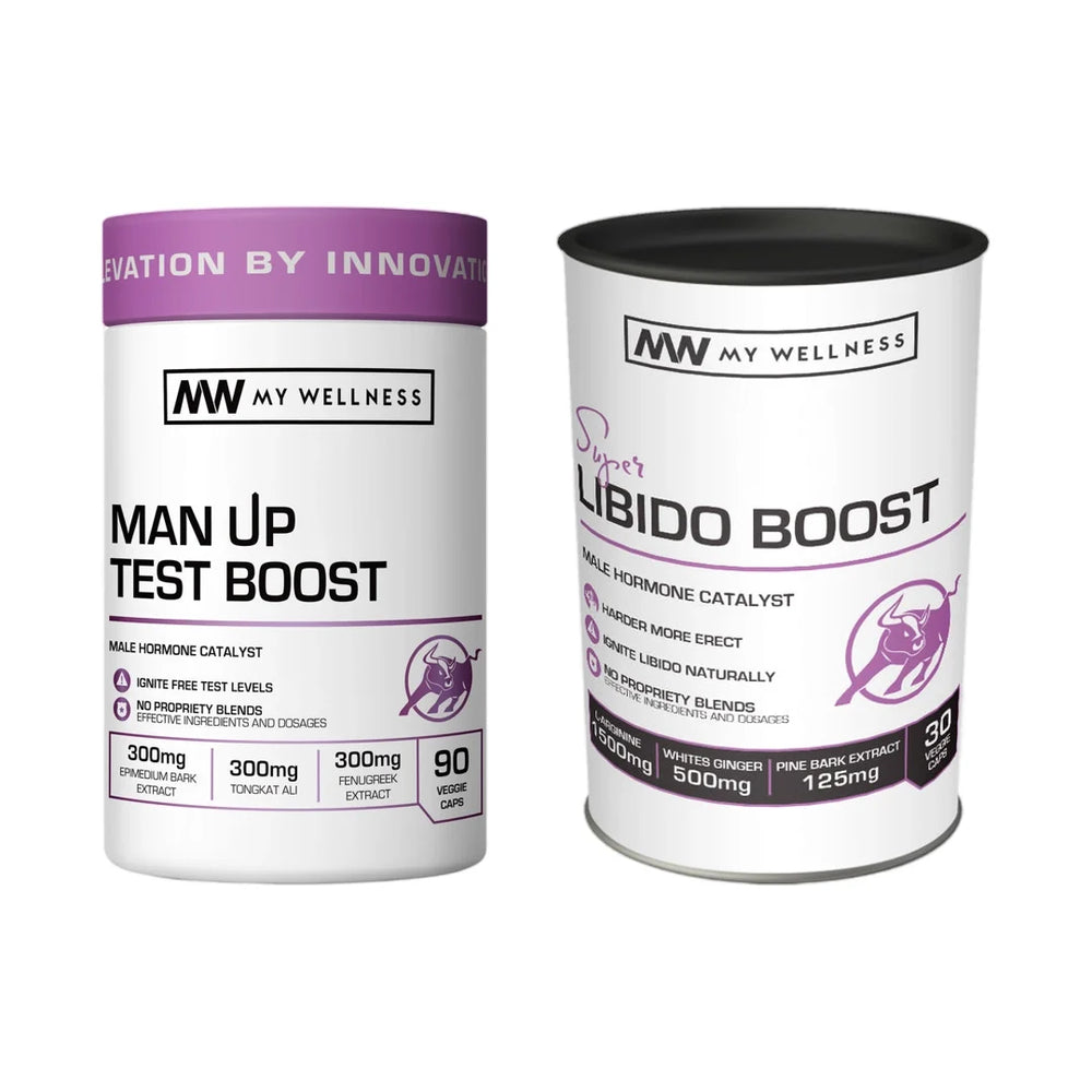 Test Boost Bundle