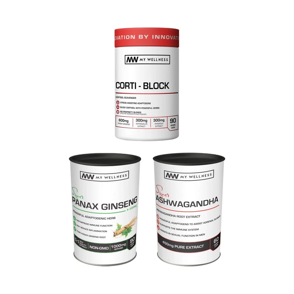 Cortisol Bundle